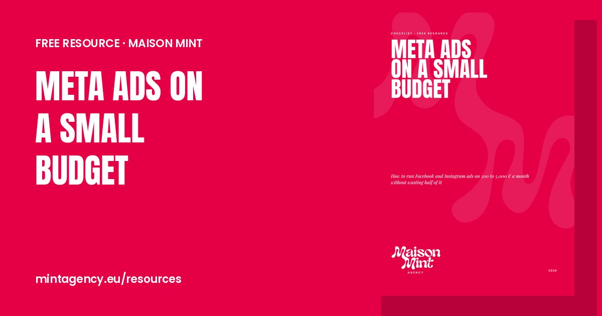 Meta ads budget checklist